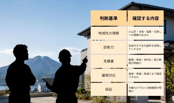 鹿児島市で外壁塗装業者を選ぶときの考え方