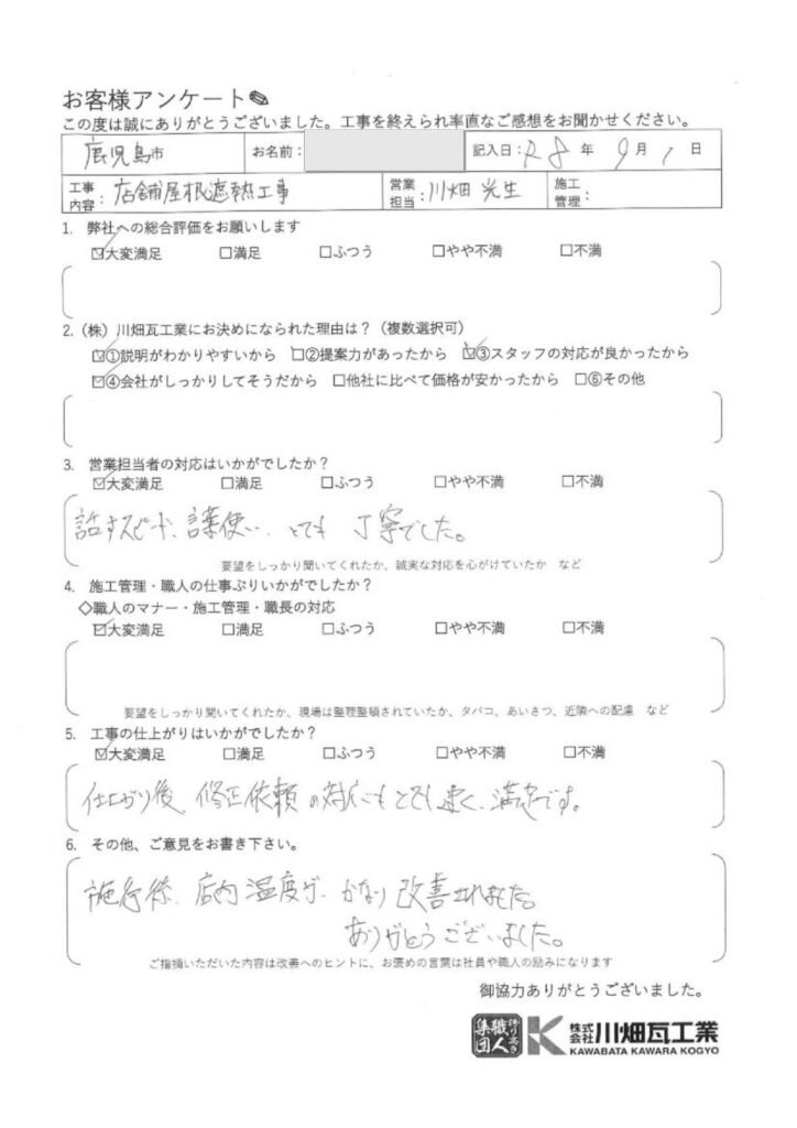 仕上がり後、修正依頼の対応もとても速く、満足です。